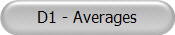 D1 - Averages