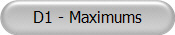 D1 - Maximums
